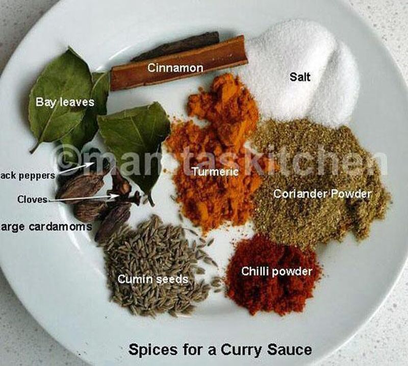 Basic Curry Sauce and Variations - for Meat, Chicken, Fish or Vegetables  - picture